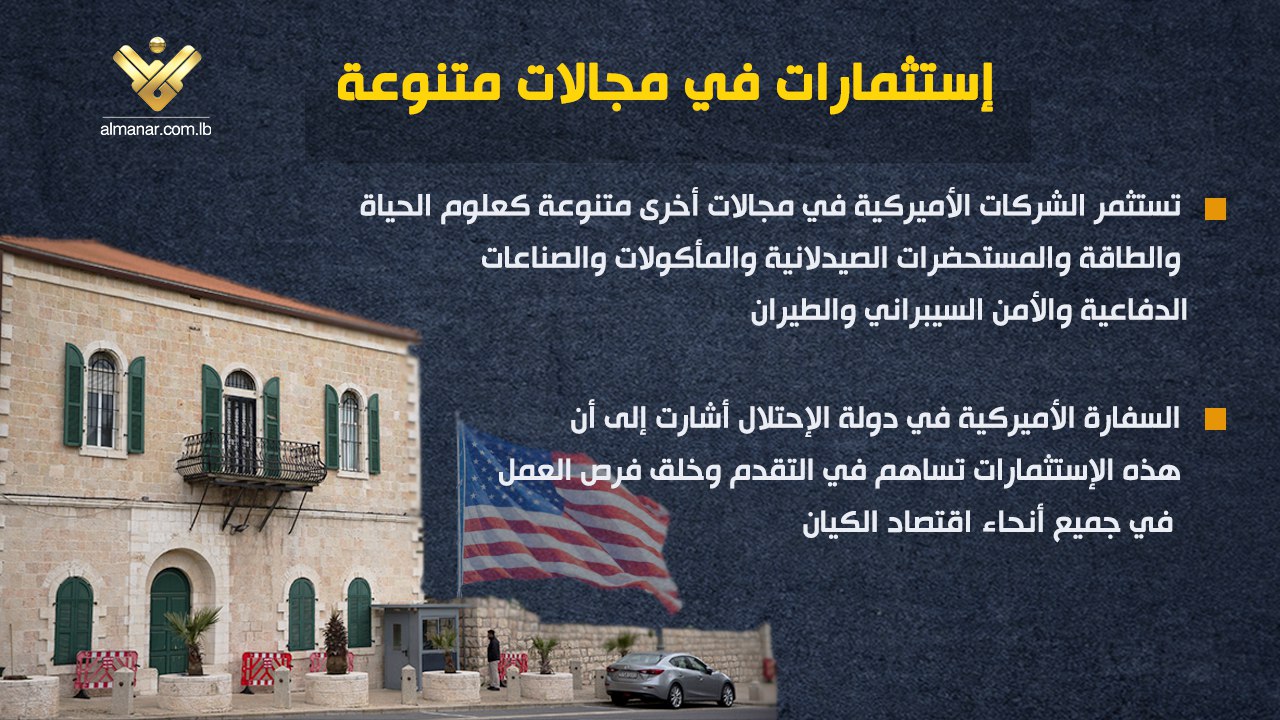 بوستر - الجماعات الأمريكية (1)